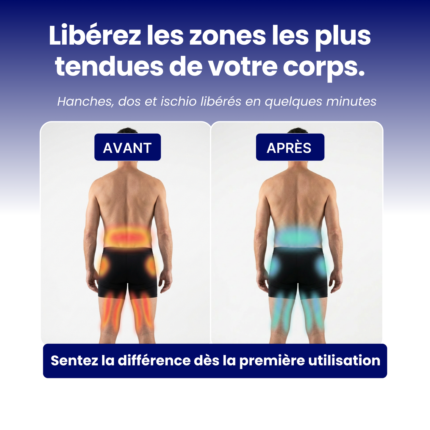 Planche de Stretching & Mobilité
