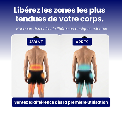 Planche de Stretching & Mobilité